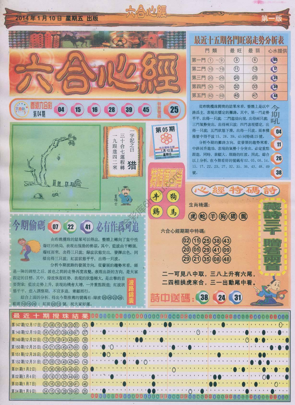 六合心经