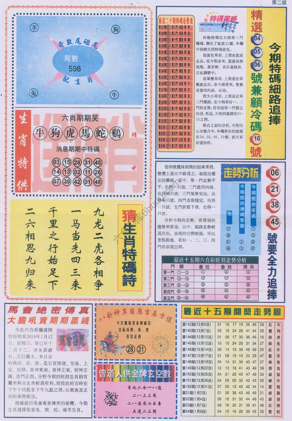 曾道人内幕消息