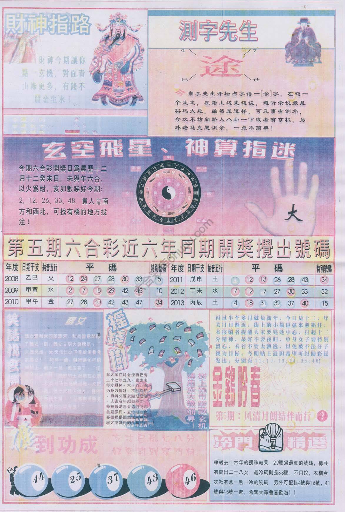 四柱预测