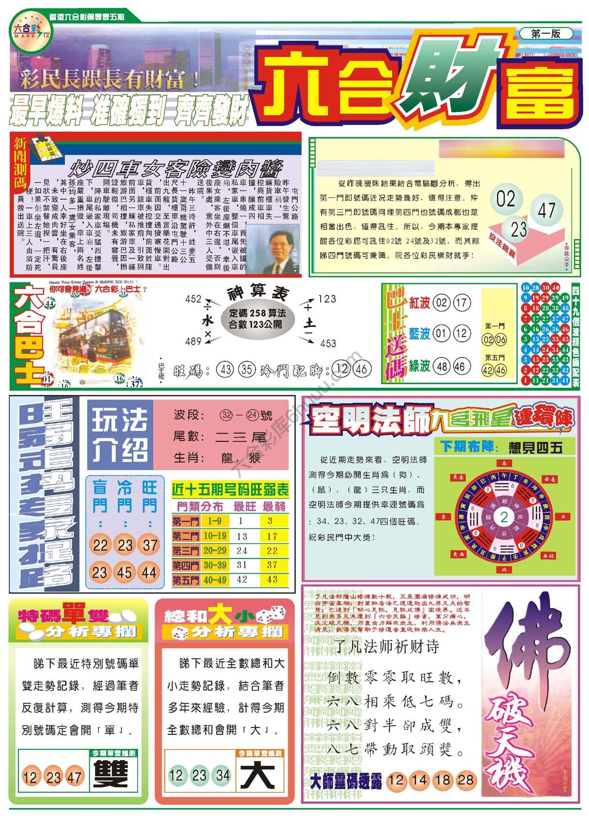 六合财富