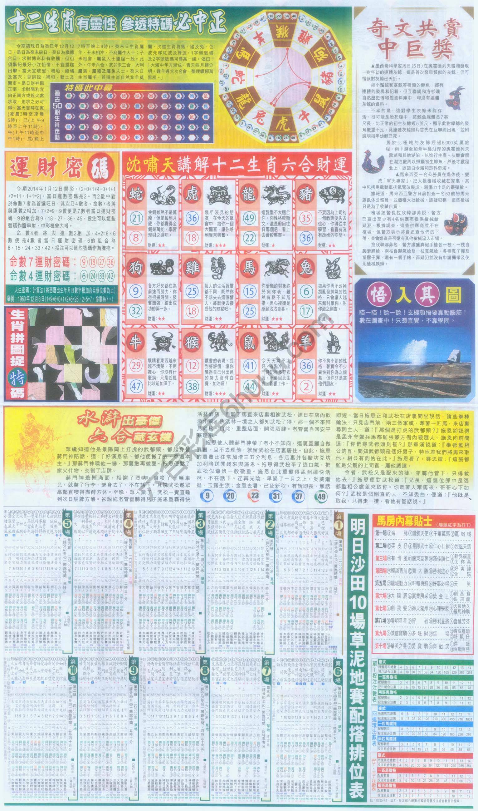 跑狗图
