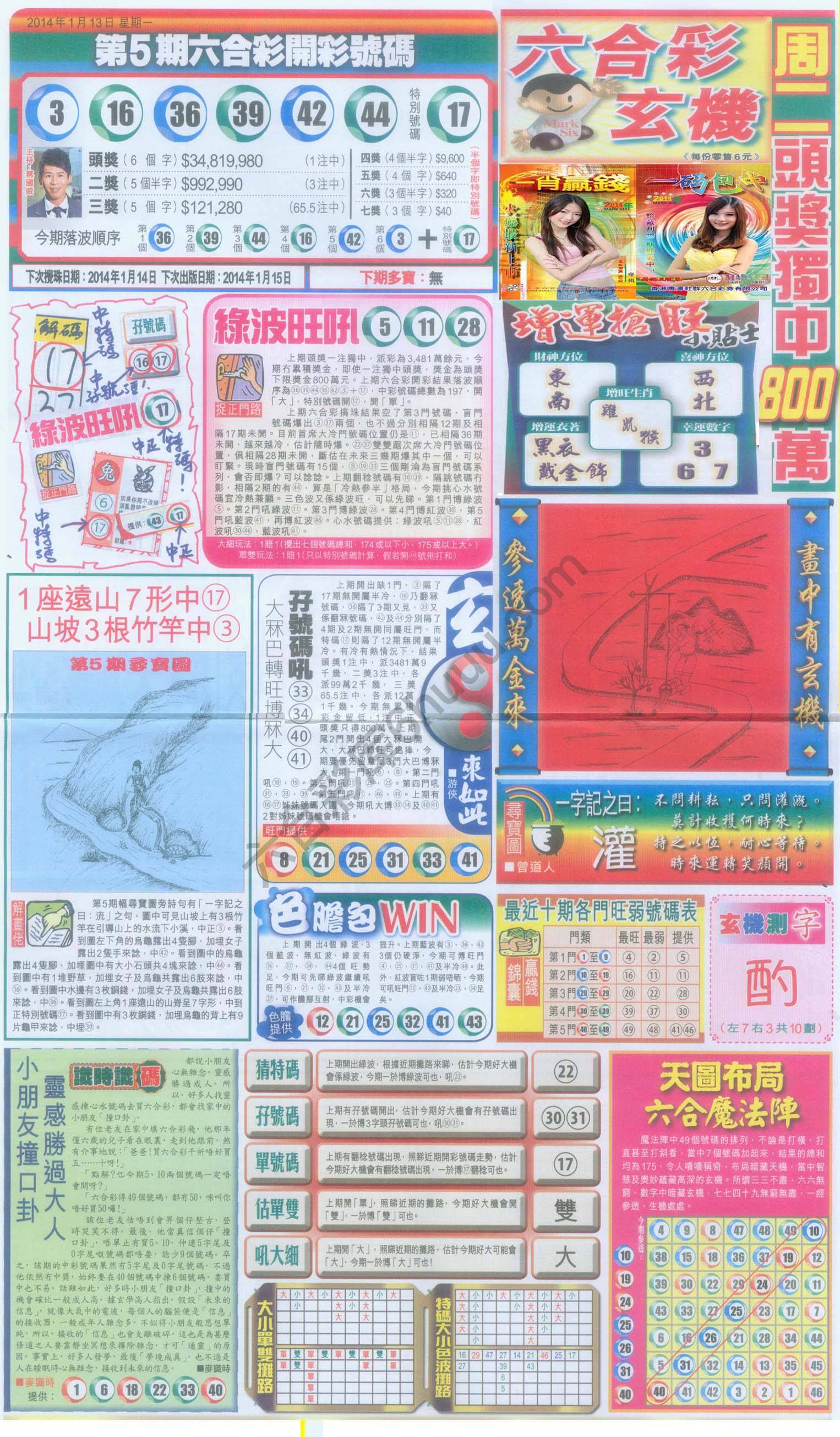 跑狗图