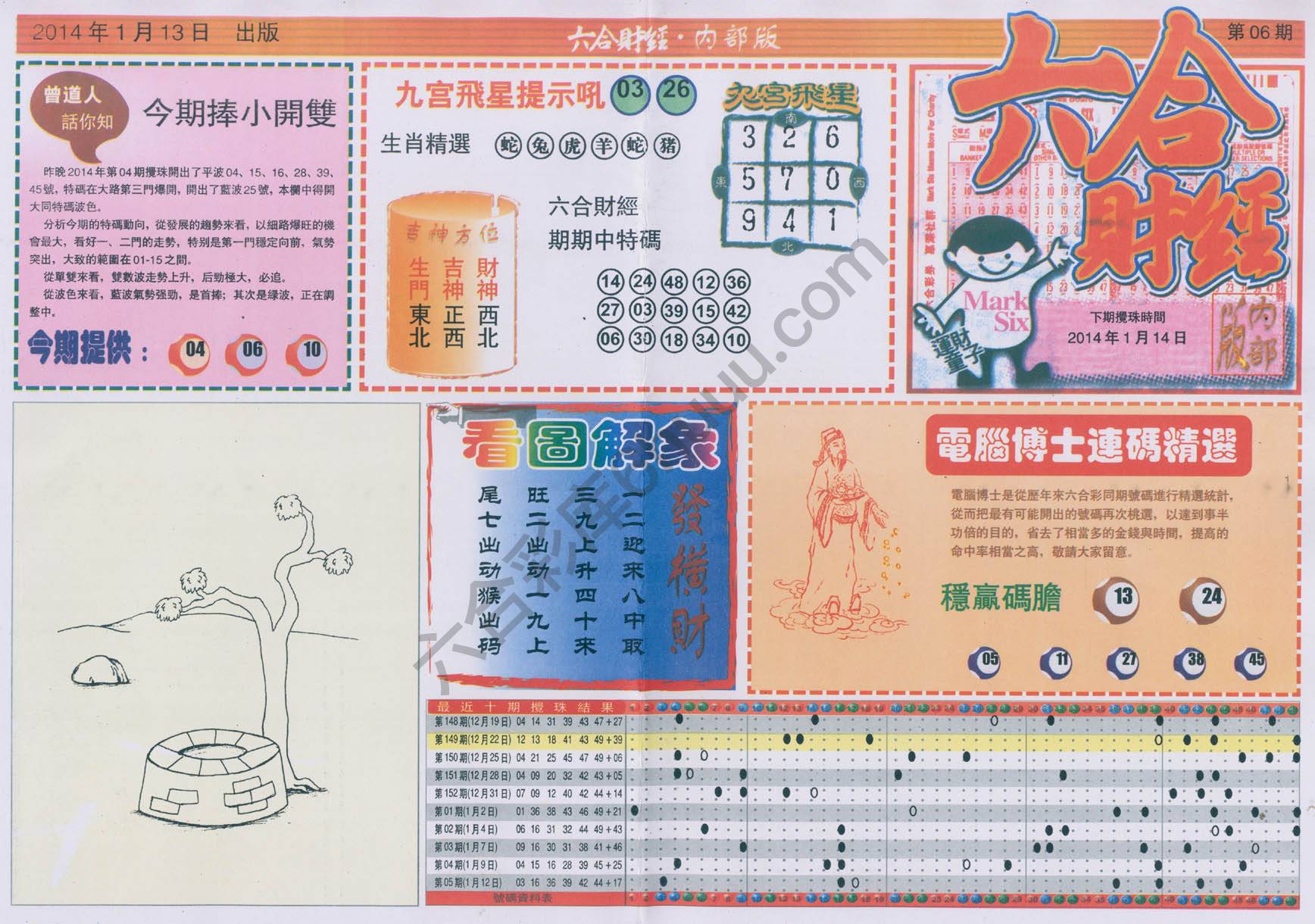 六合财经