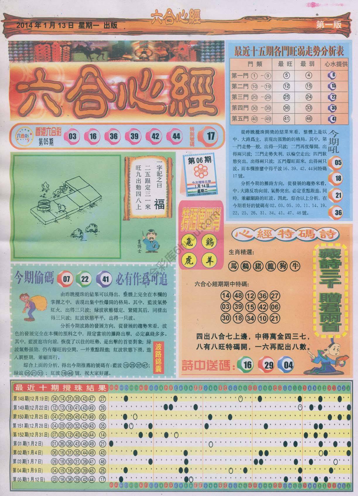 六合心经
