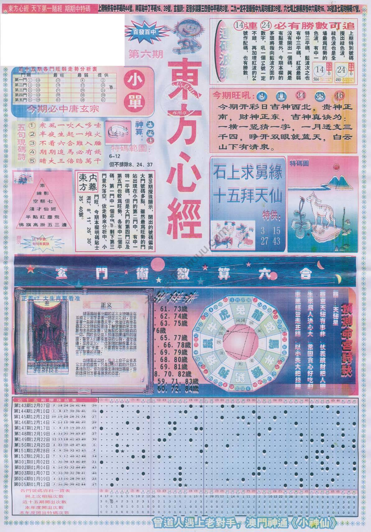 东方心经
