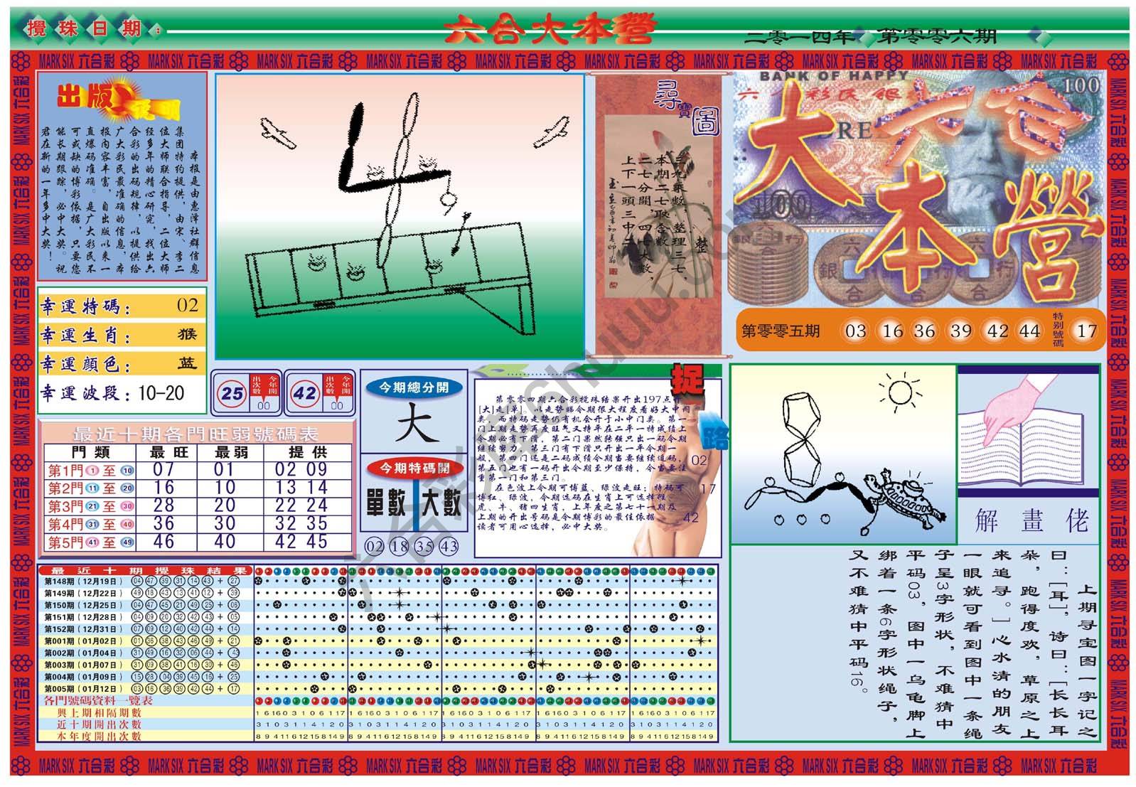 六合大本营