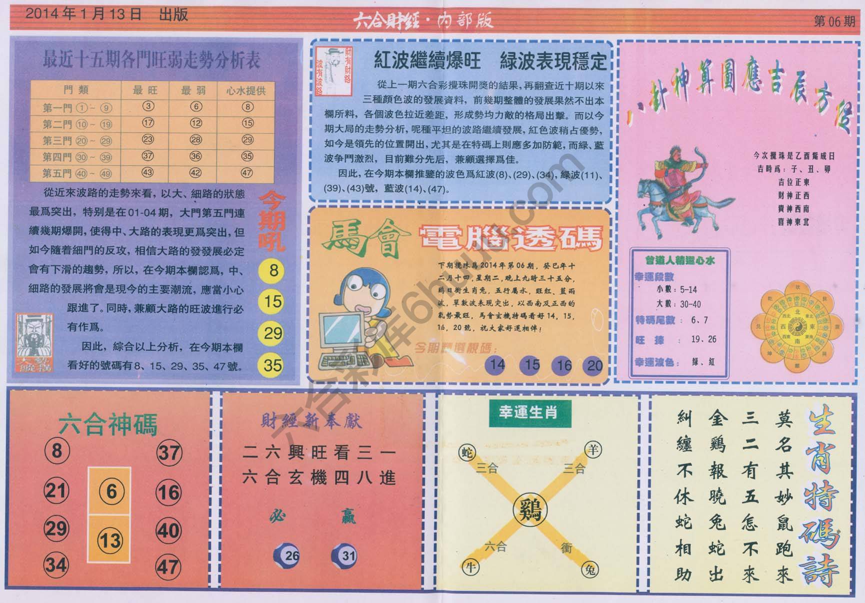 六合财经