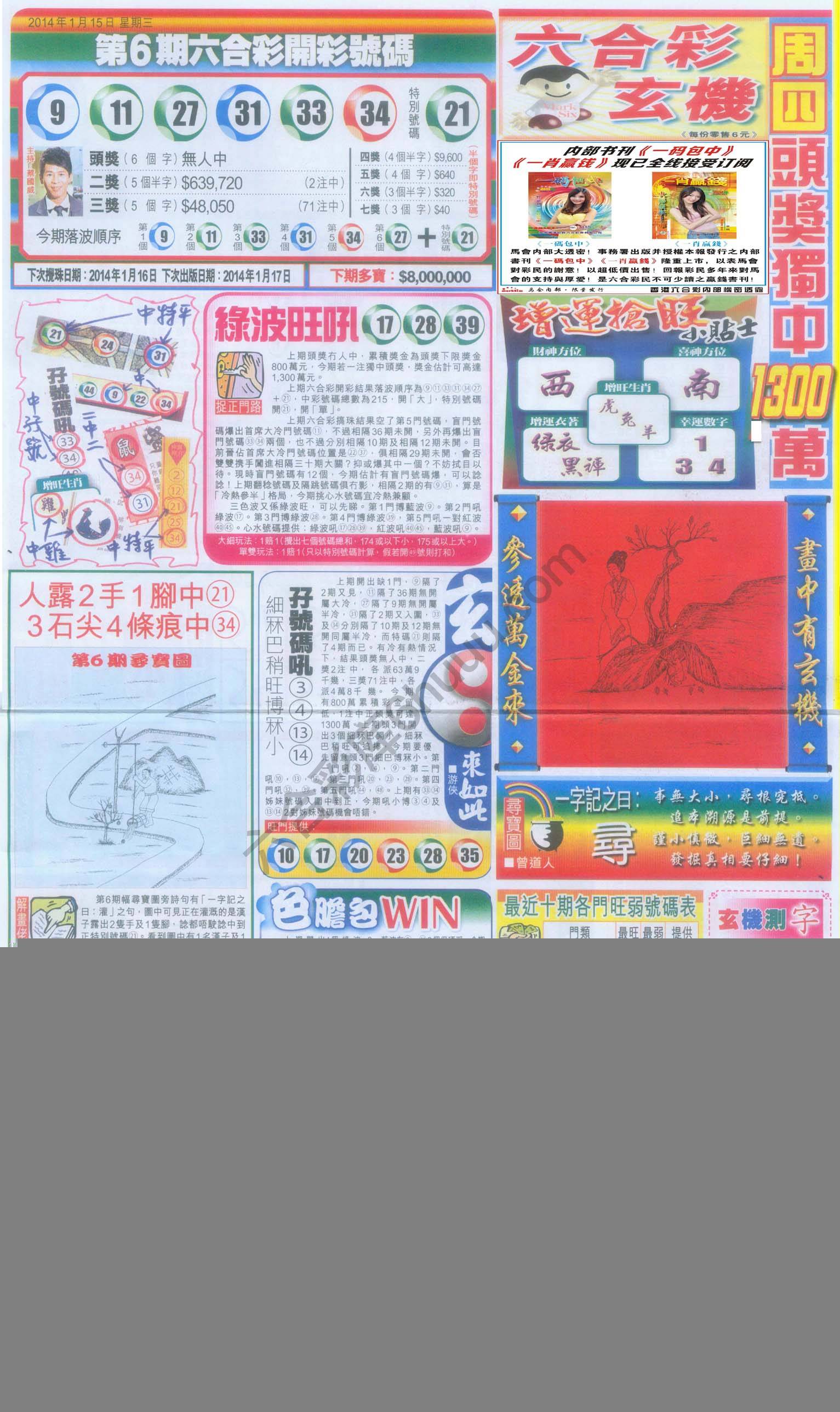 跑狗图