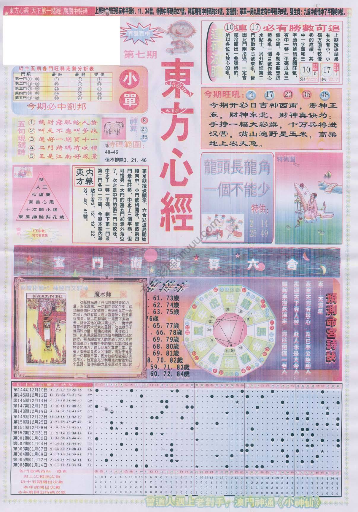 东方心经