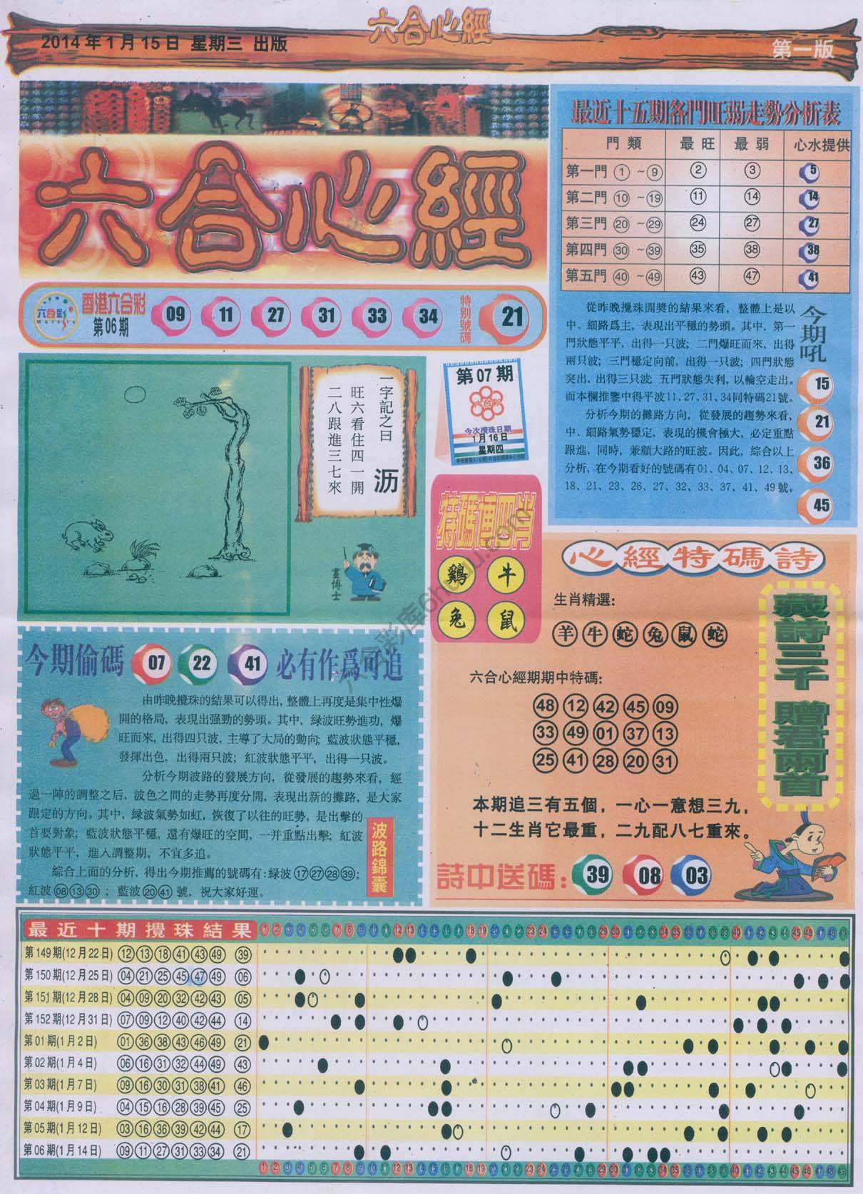 六合心经