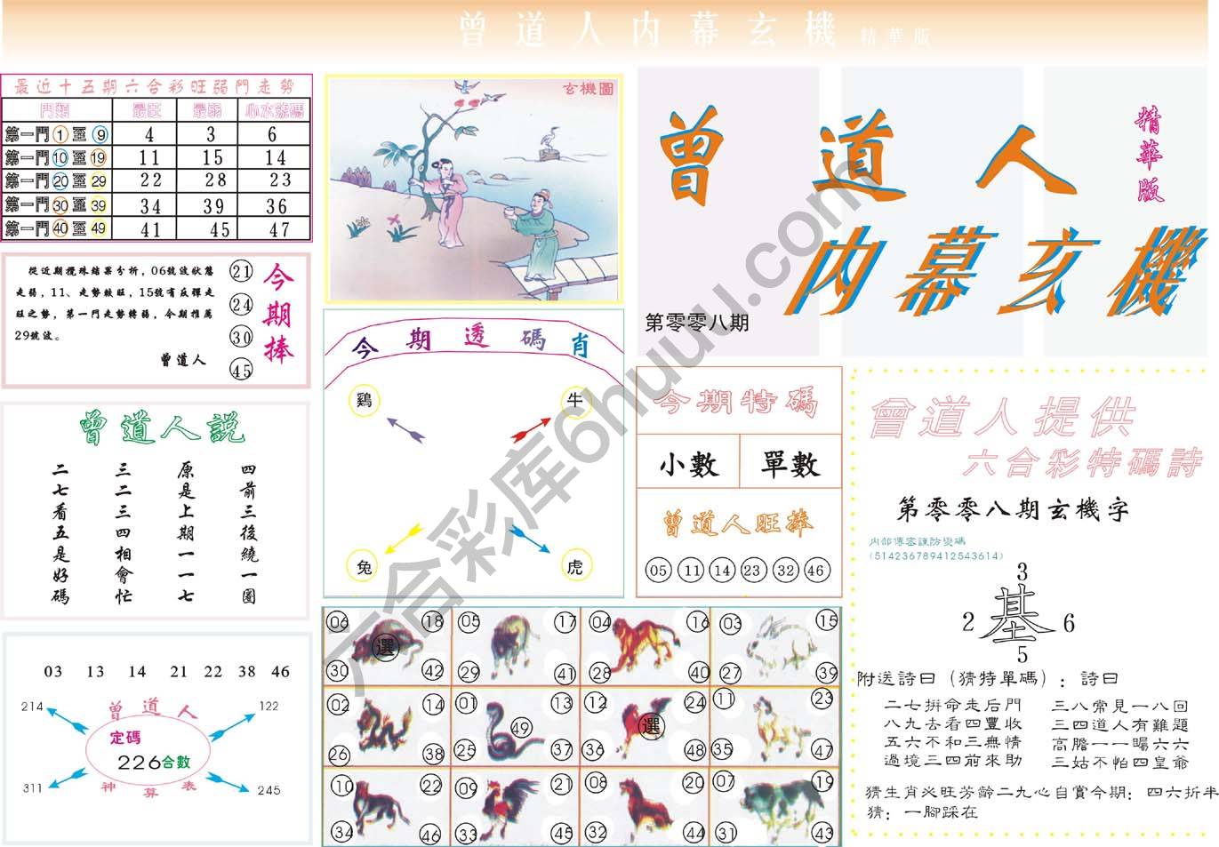 曾道人内幕玄机(精华版)