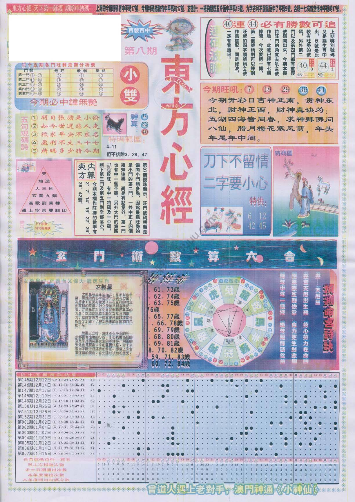 东方心经