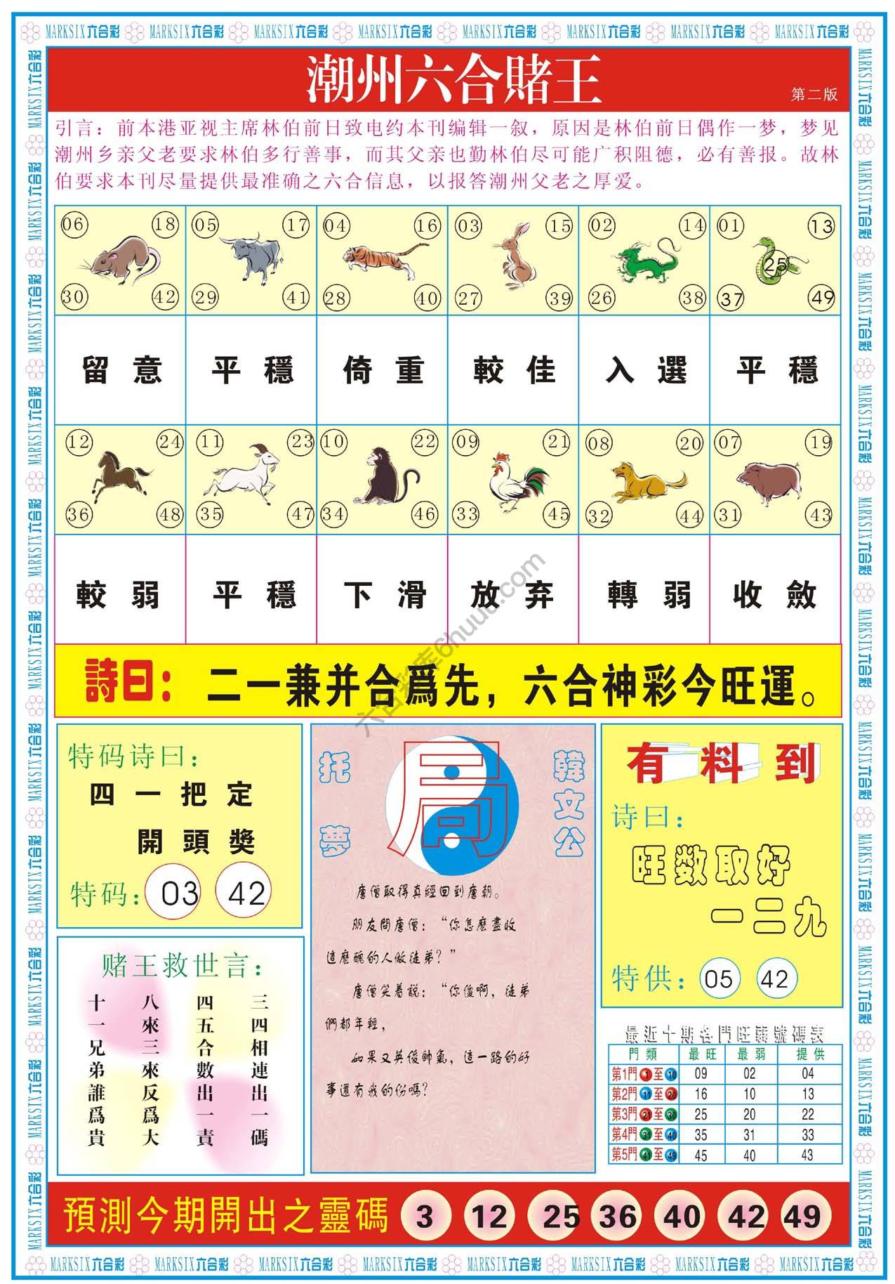 潮州六合赌王