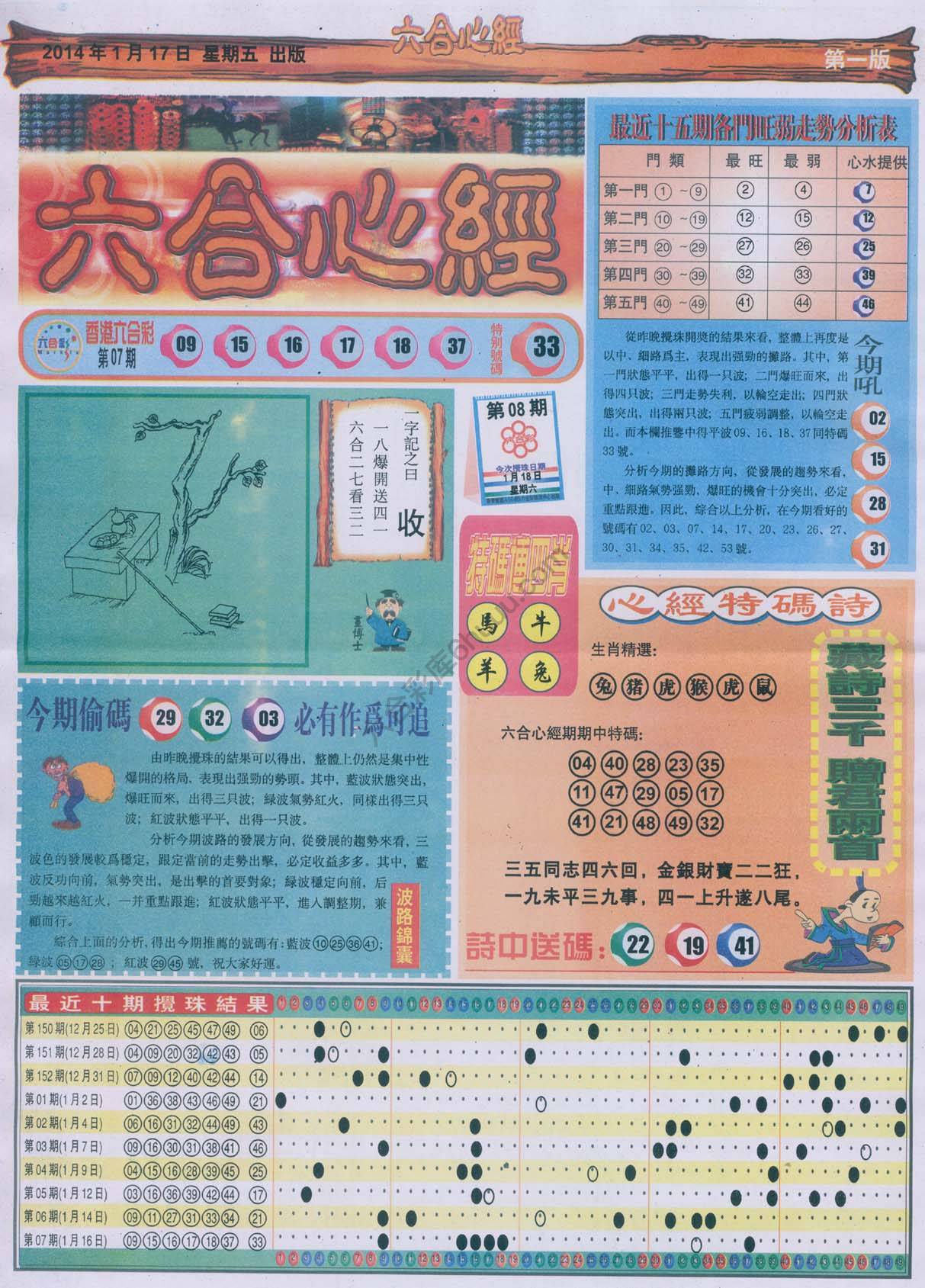 六合心经