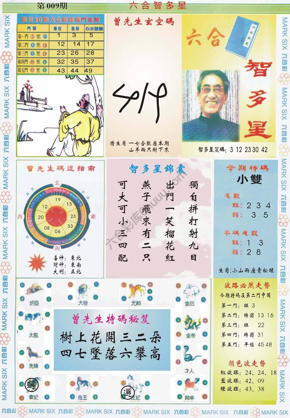 六合智多星