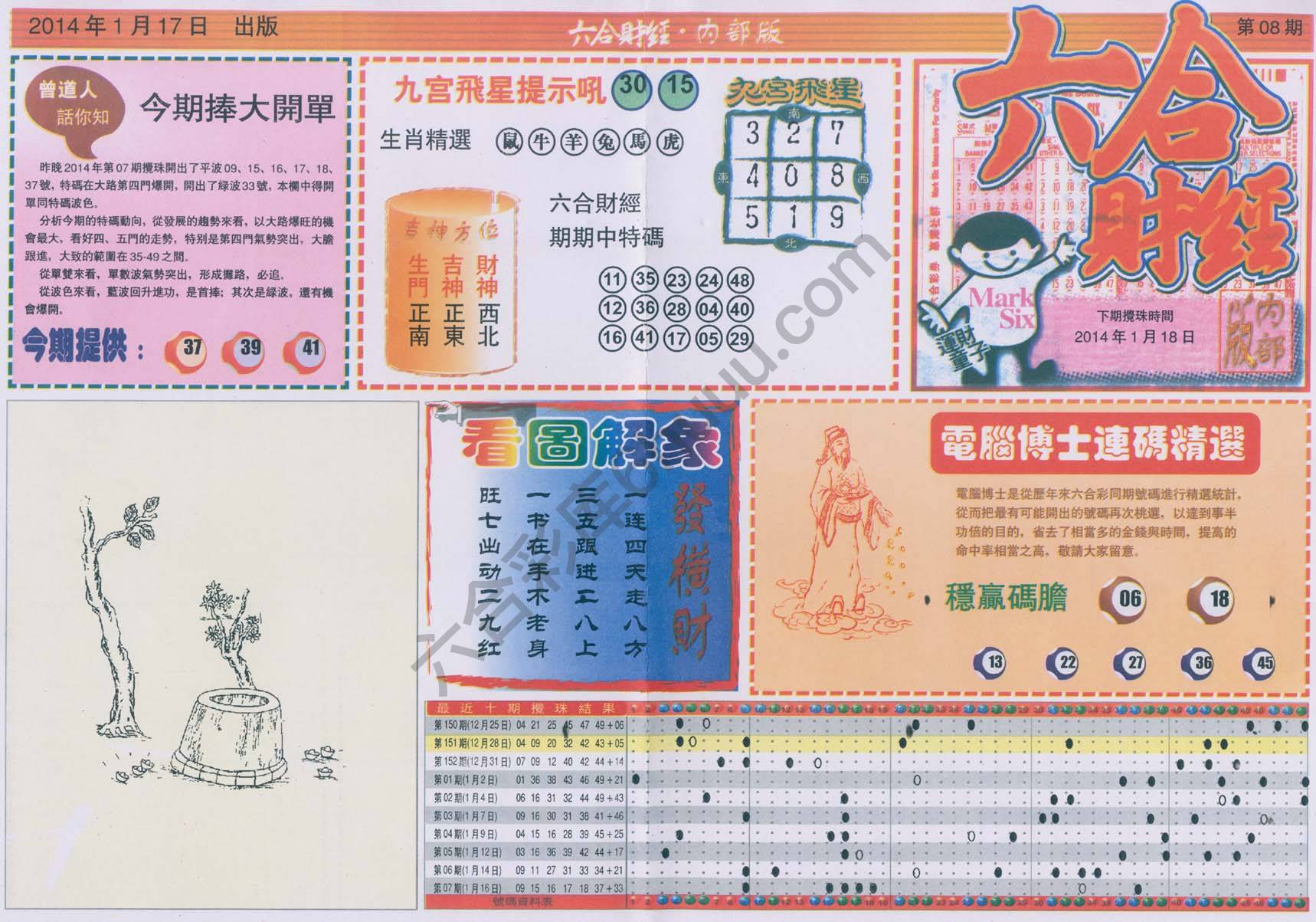 六合财经