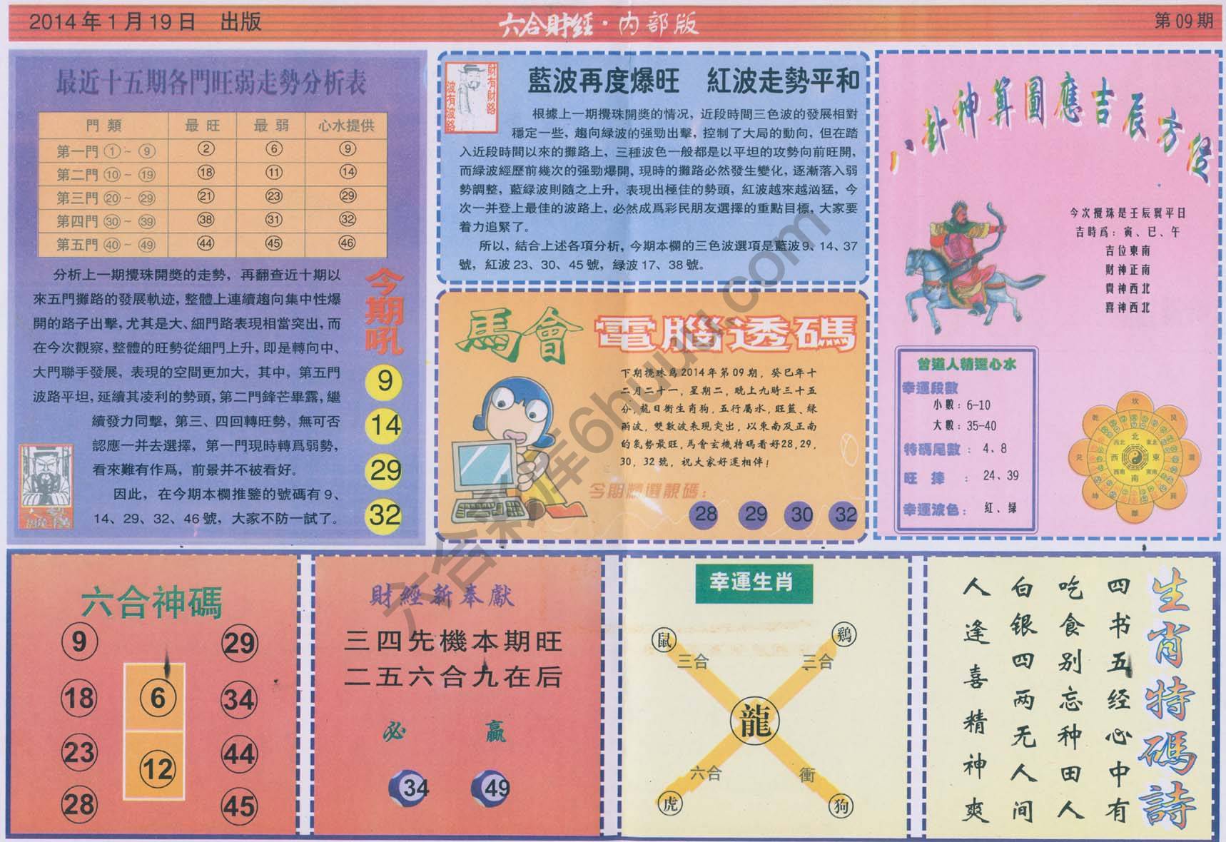 六合财经