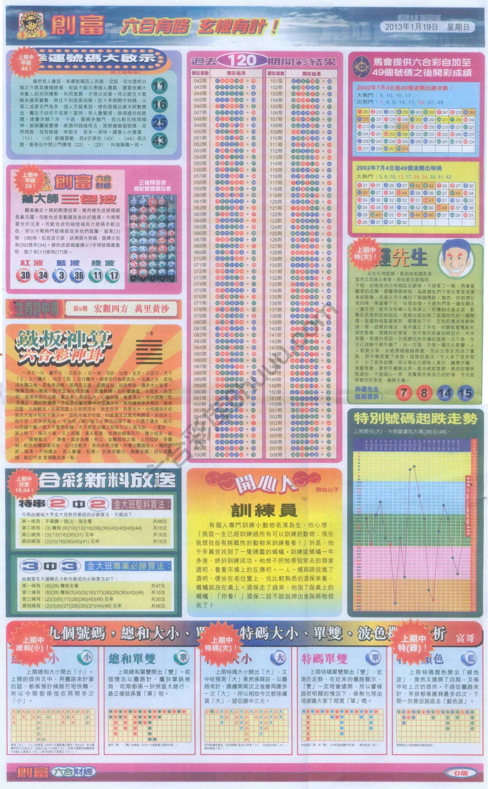 创富