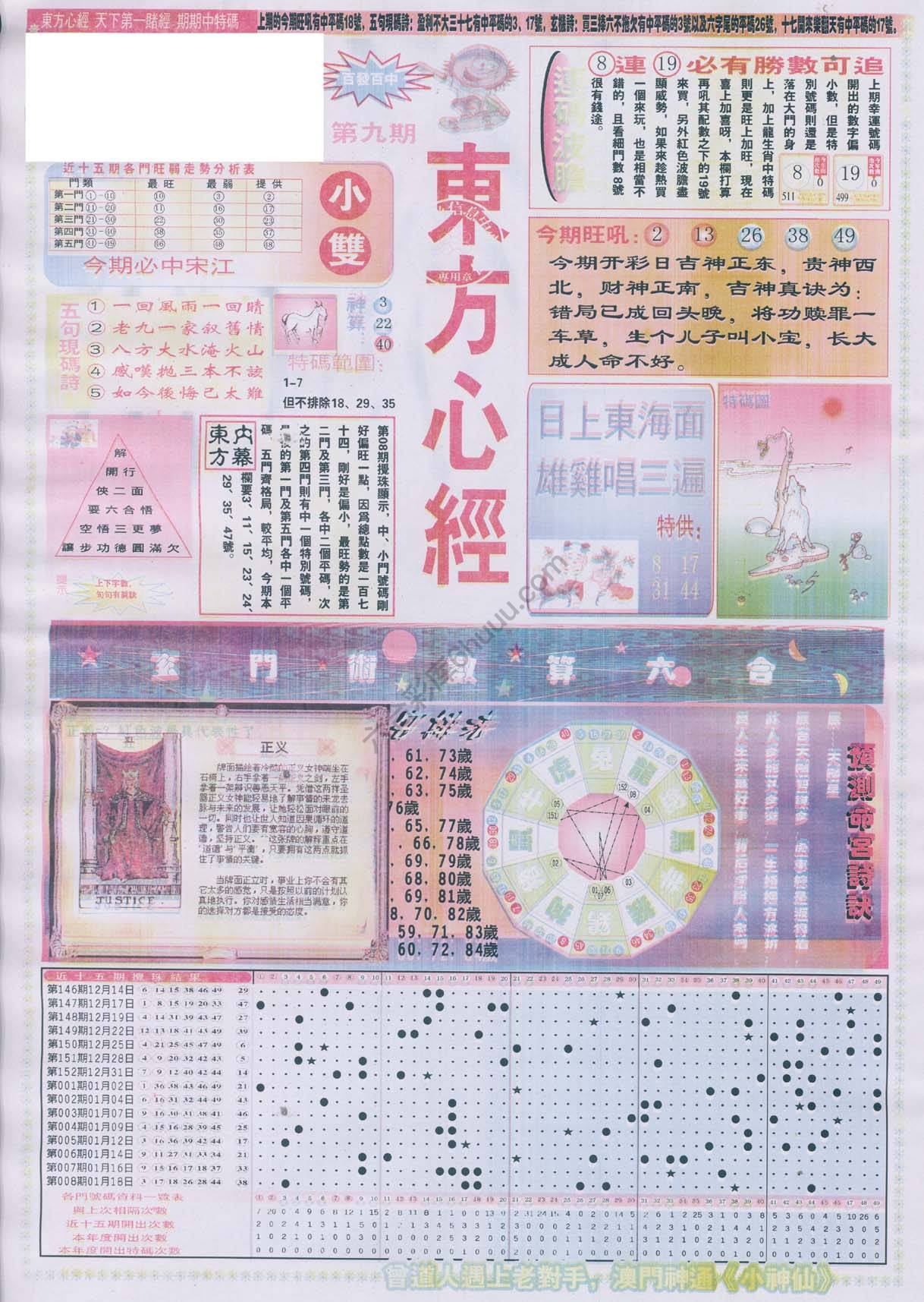 东方心经