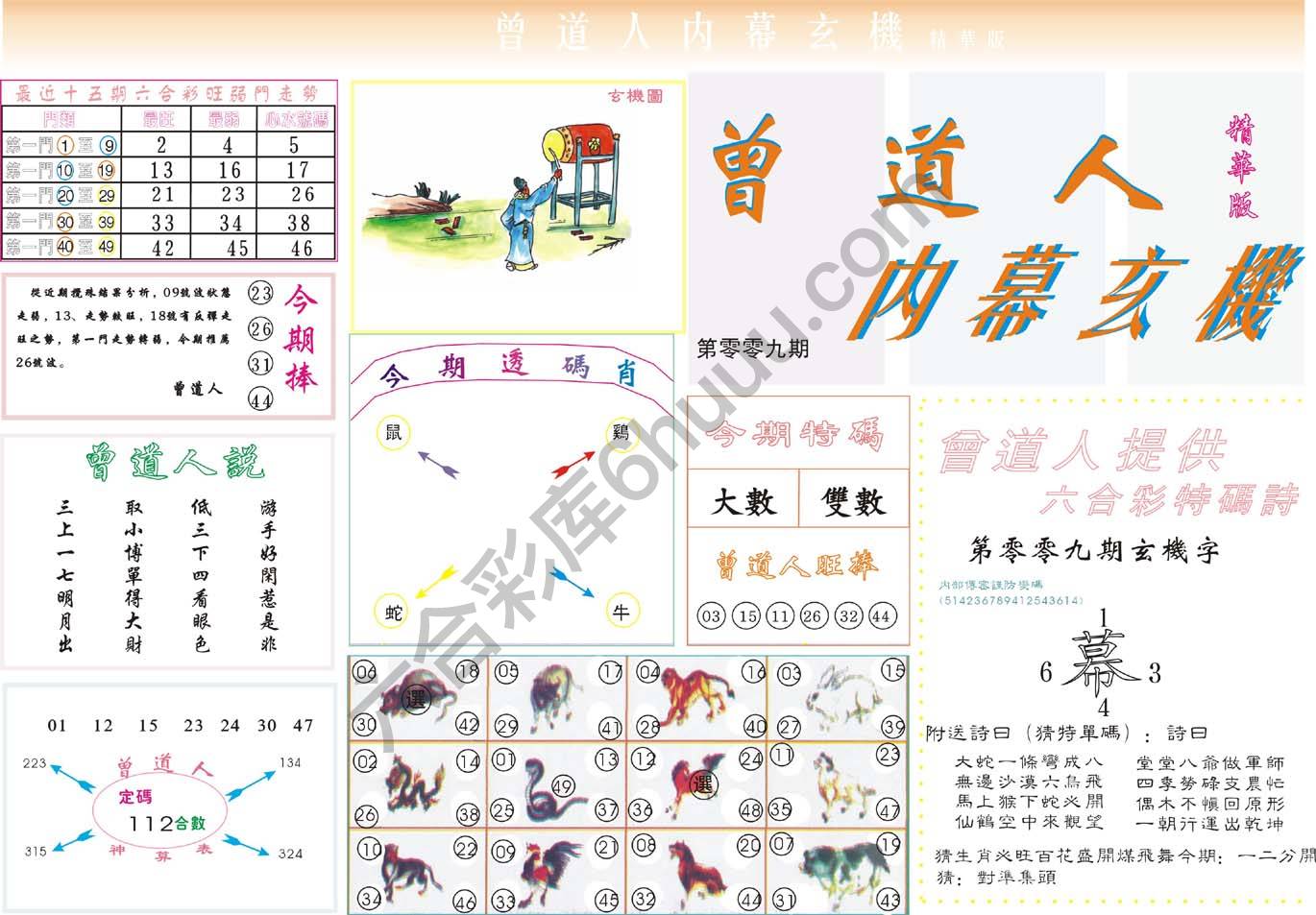 曾道人内幕玄机(精华版)
