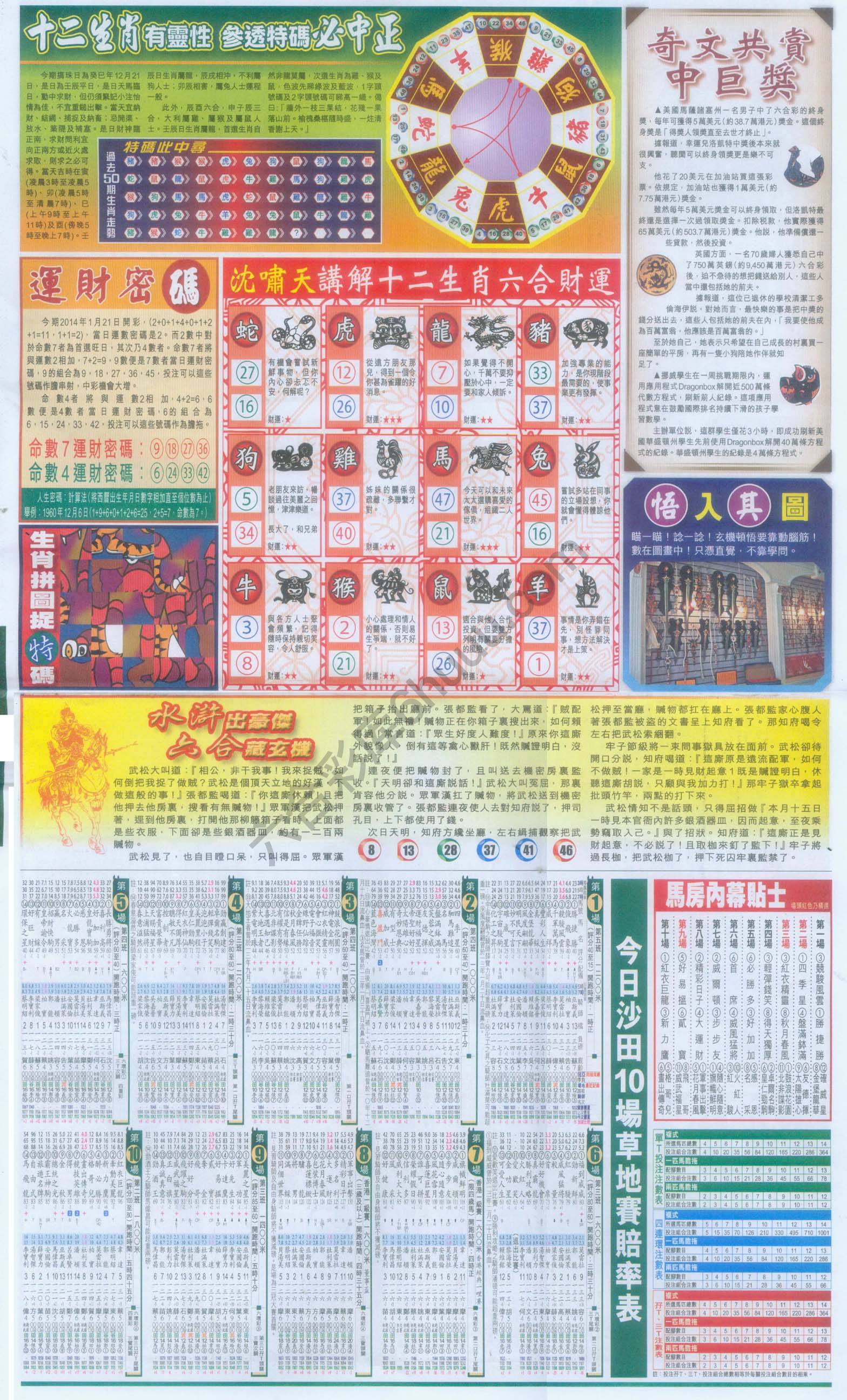 跑狗图