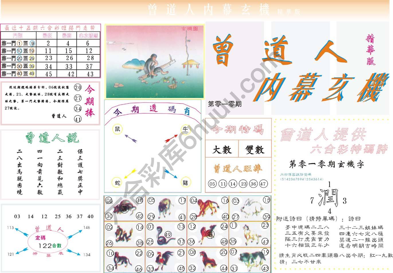 曾道人内幕玄机(精华版)
