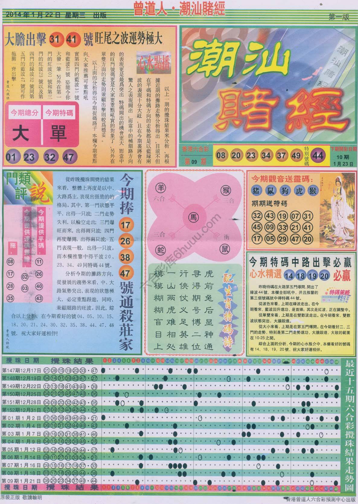 曾道人潮汕赌经