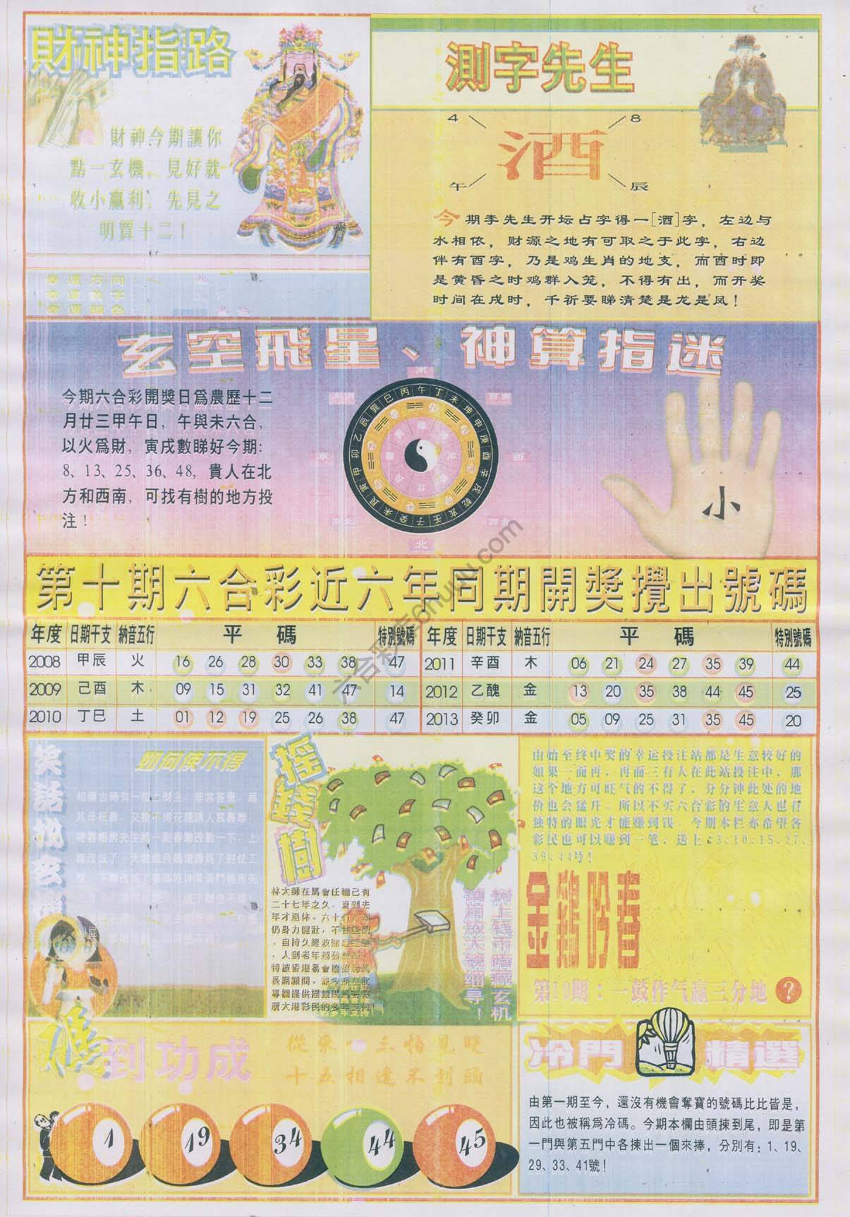 四柱预测