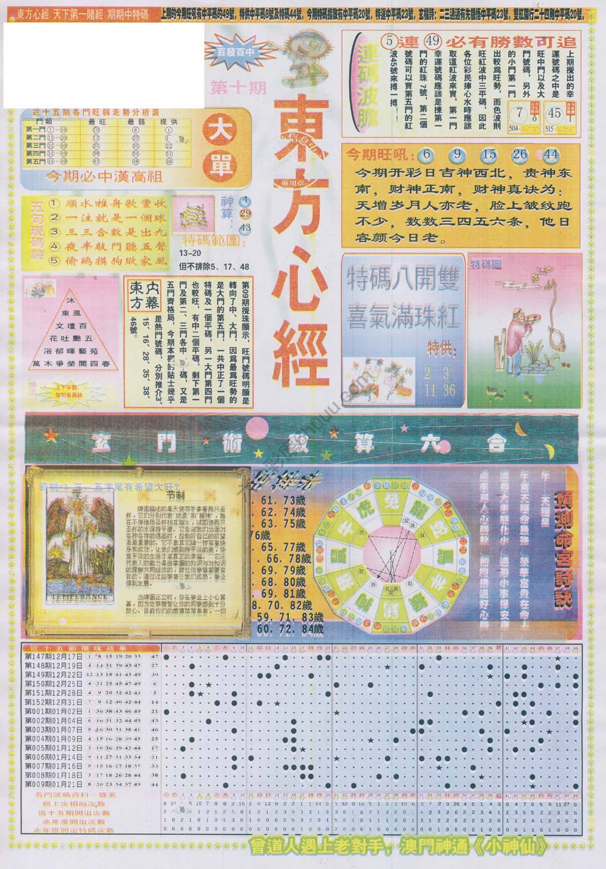 东方心经