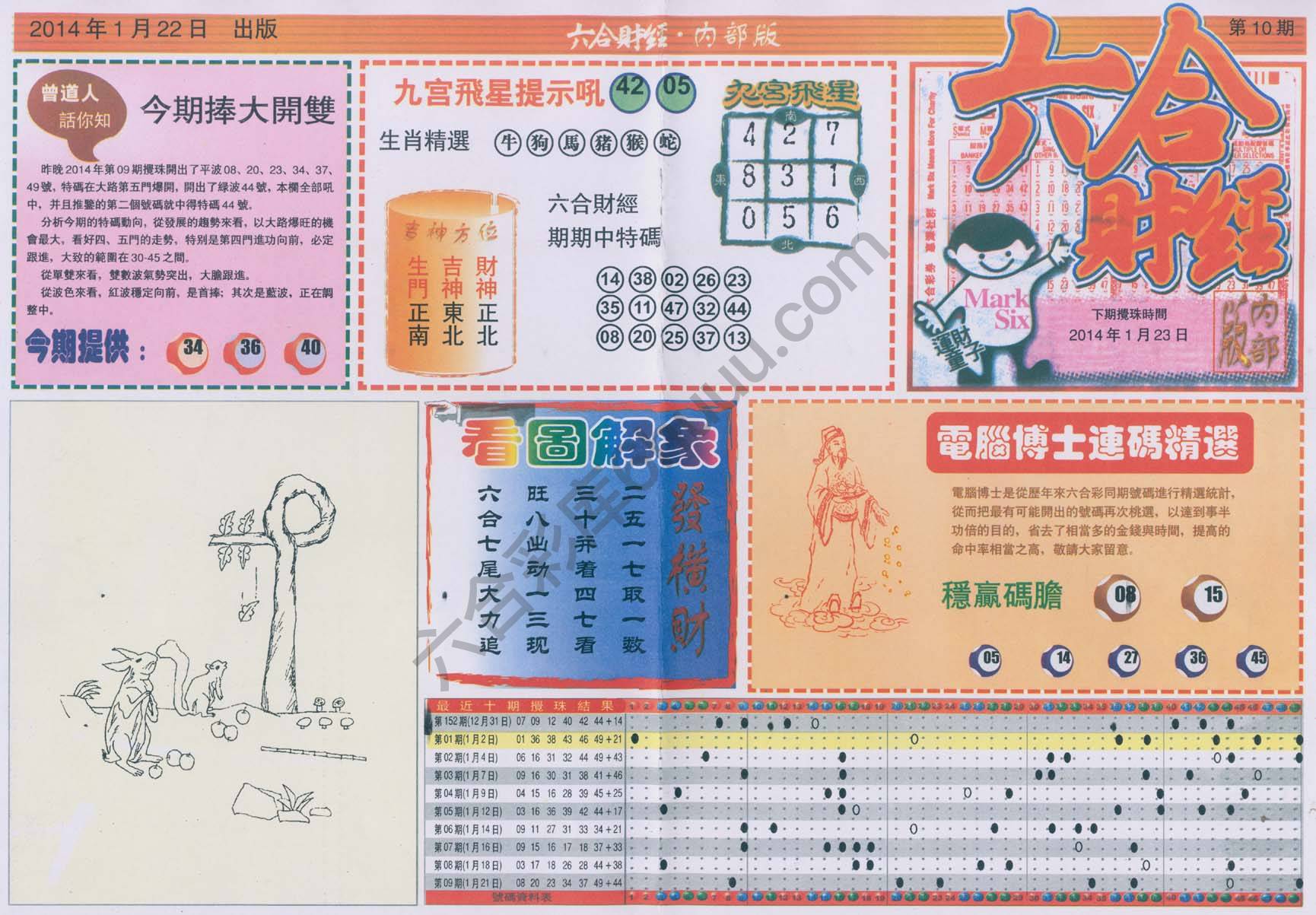 六合财经