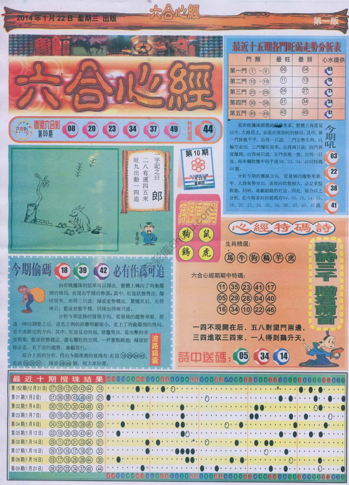 六合心经