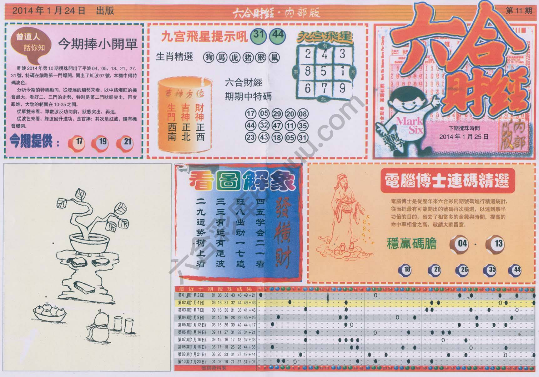 六合财经
