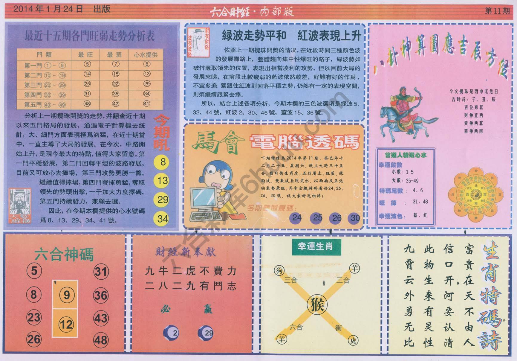 六合财经