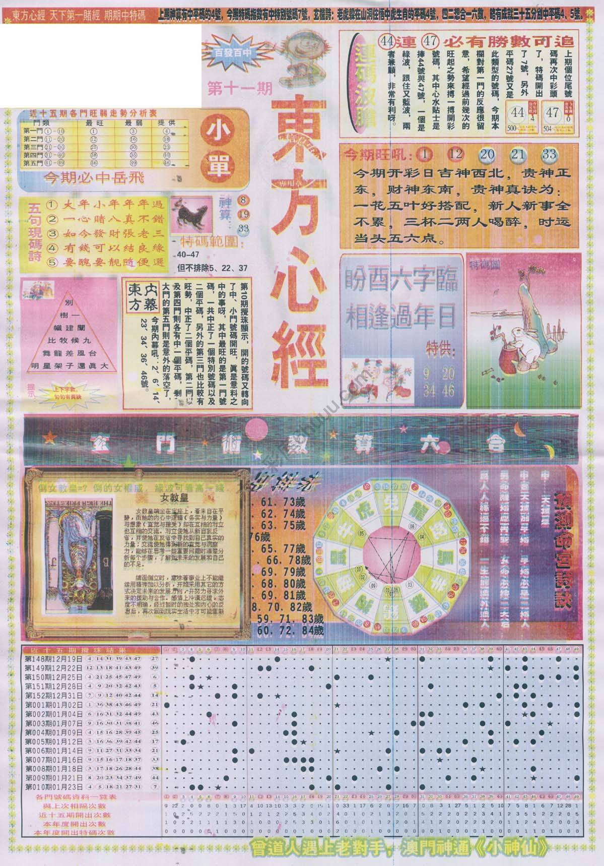 东方心经