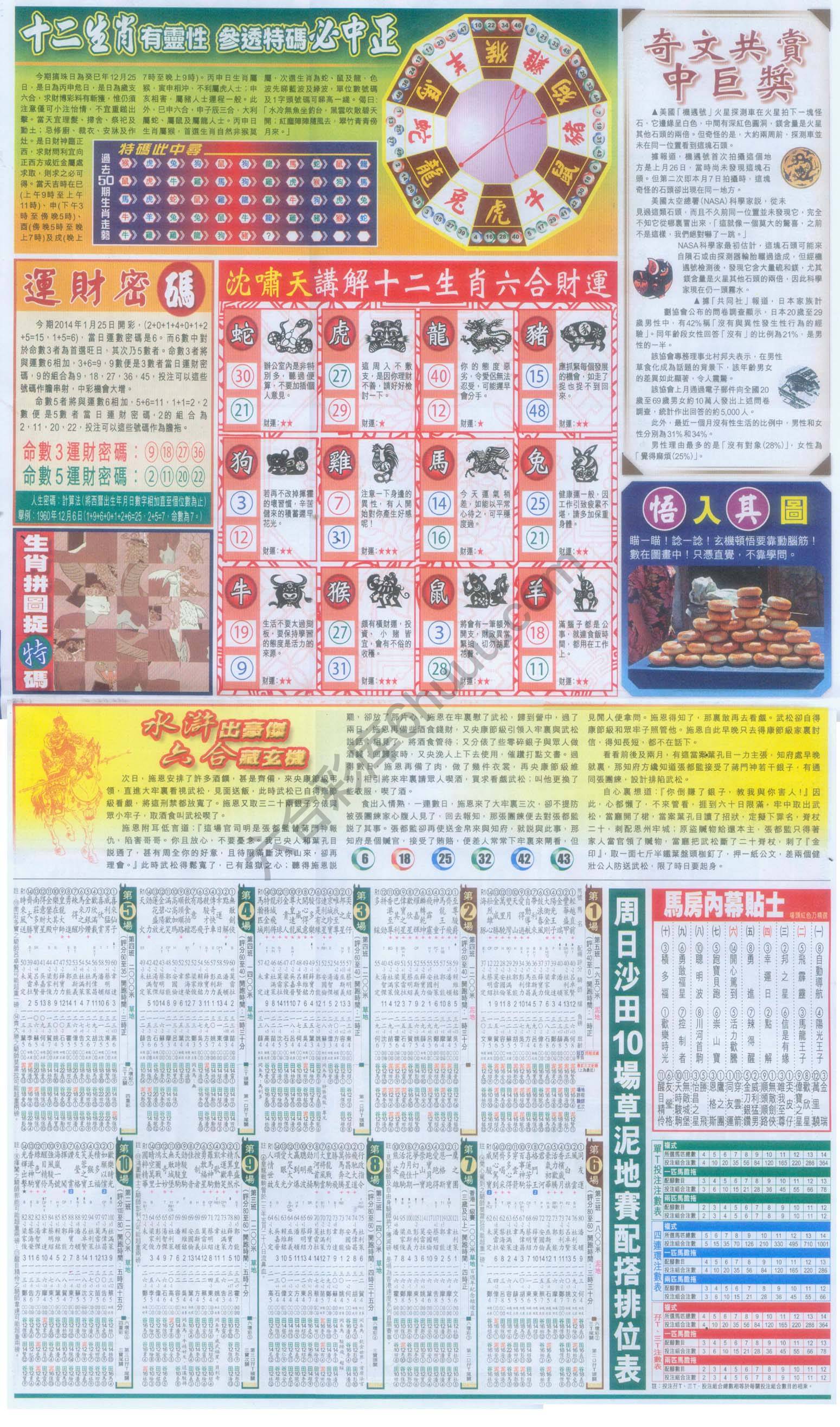 跑狗图