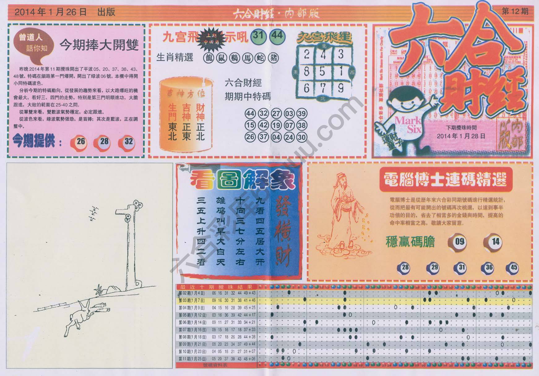 六合财经