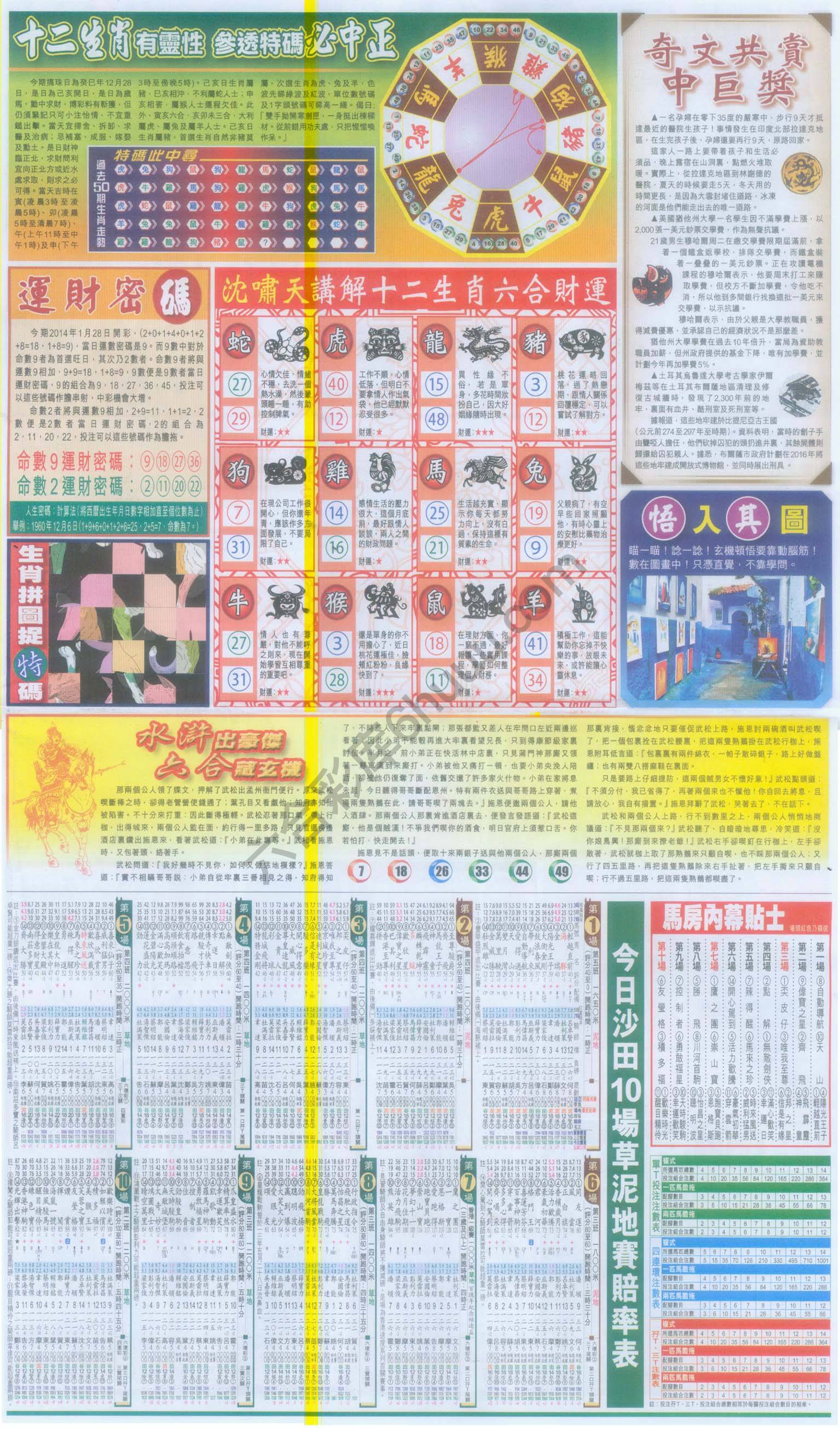 跑狗图