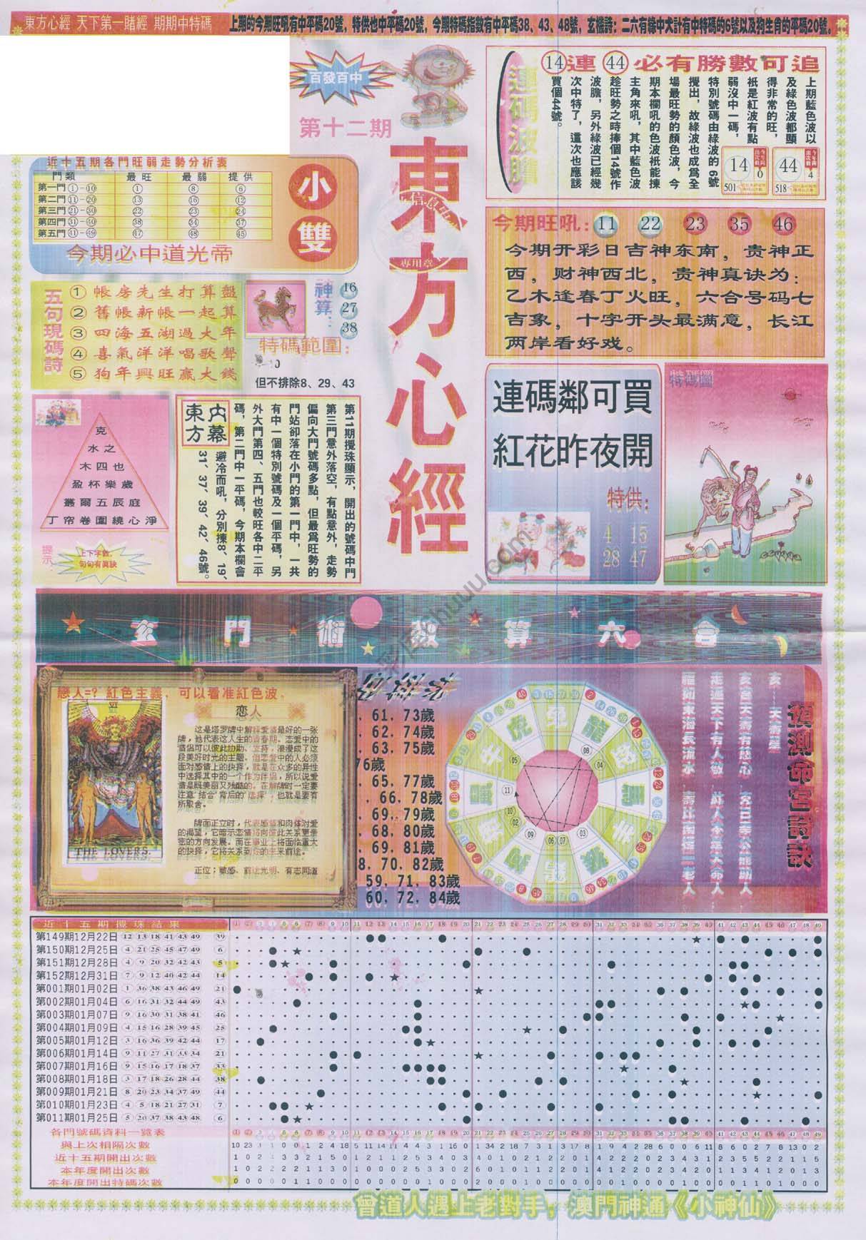 东方心经