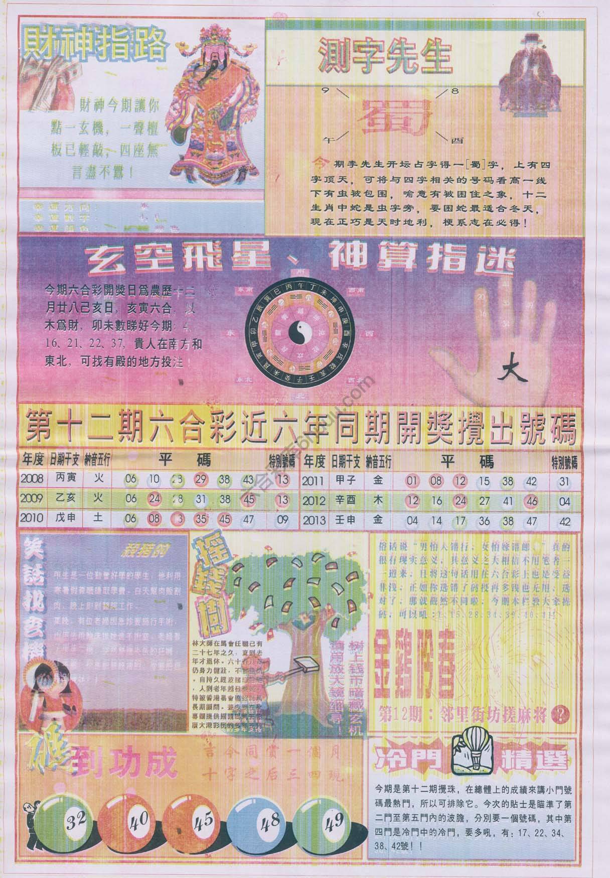 四柱预测