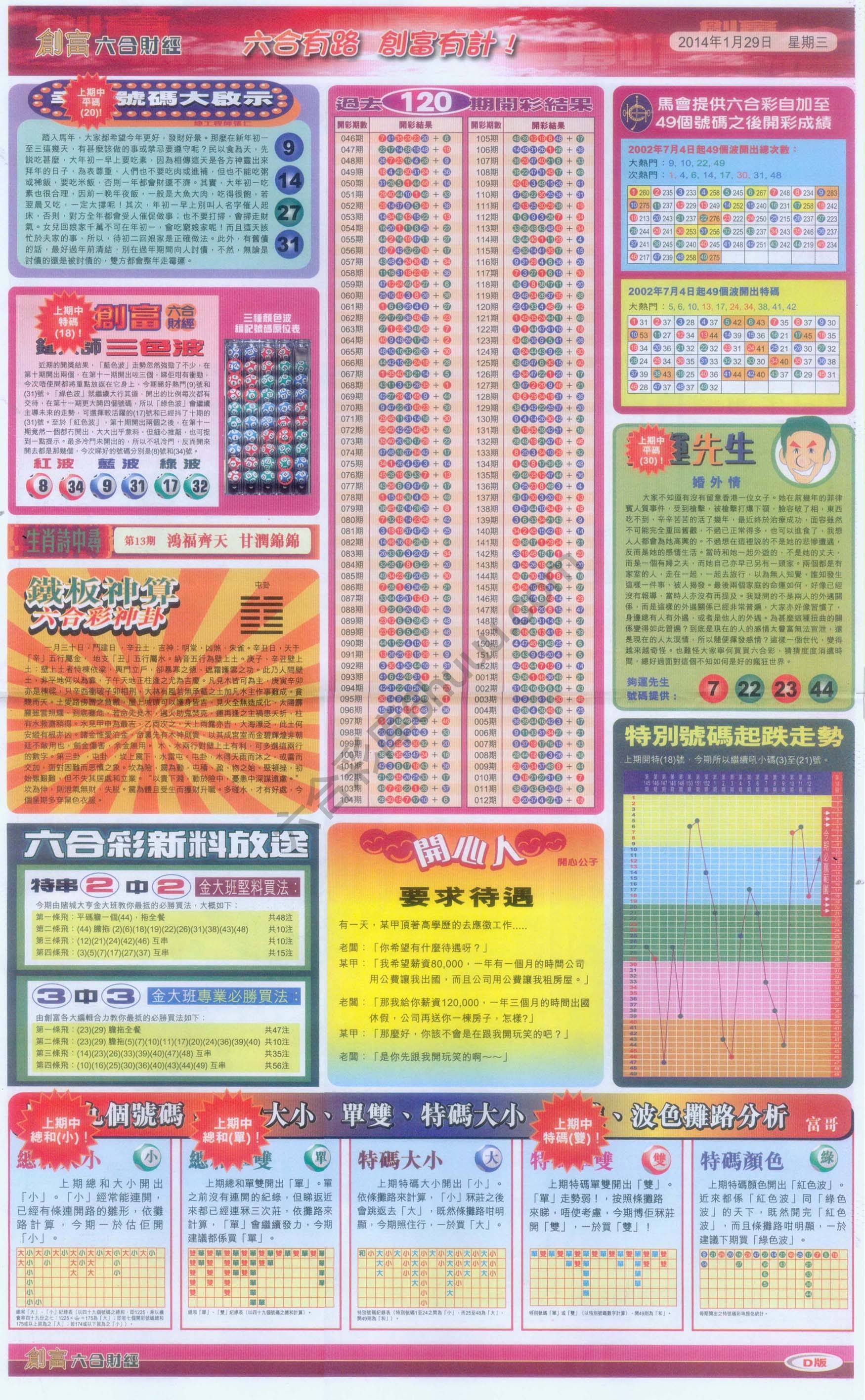 创富