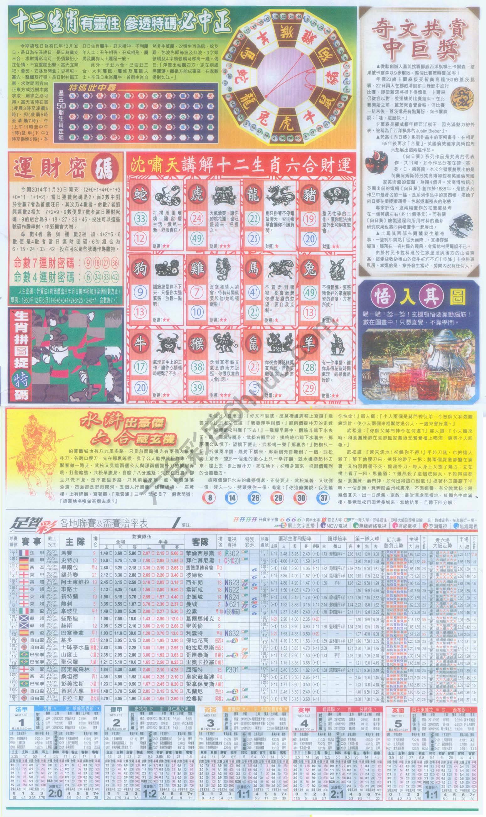 跑狗图