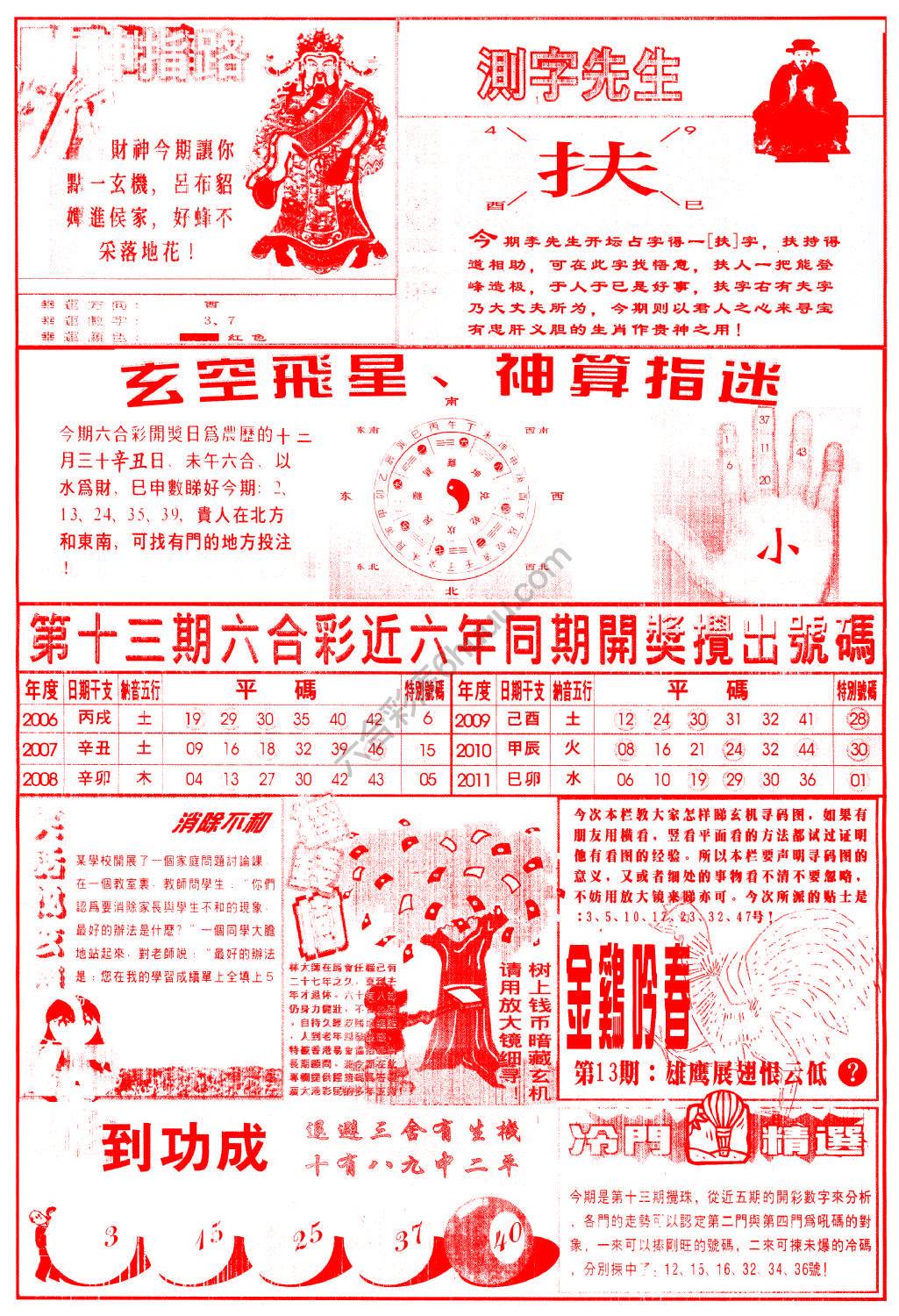 四柱预测