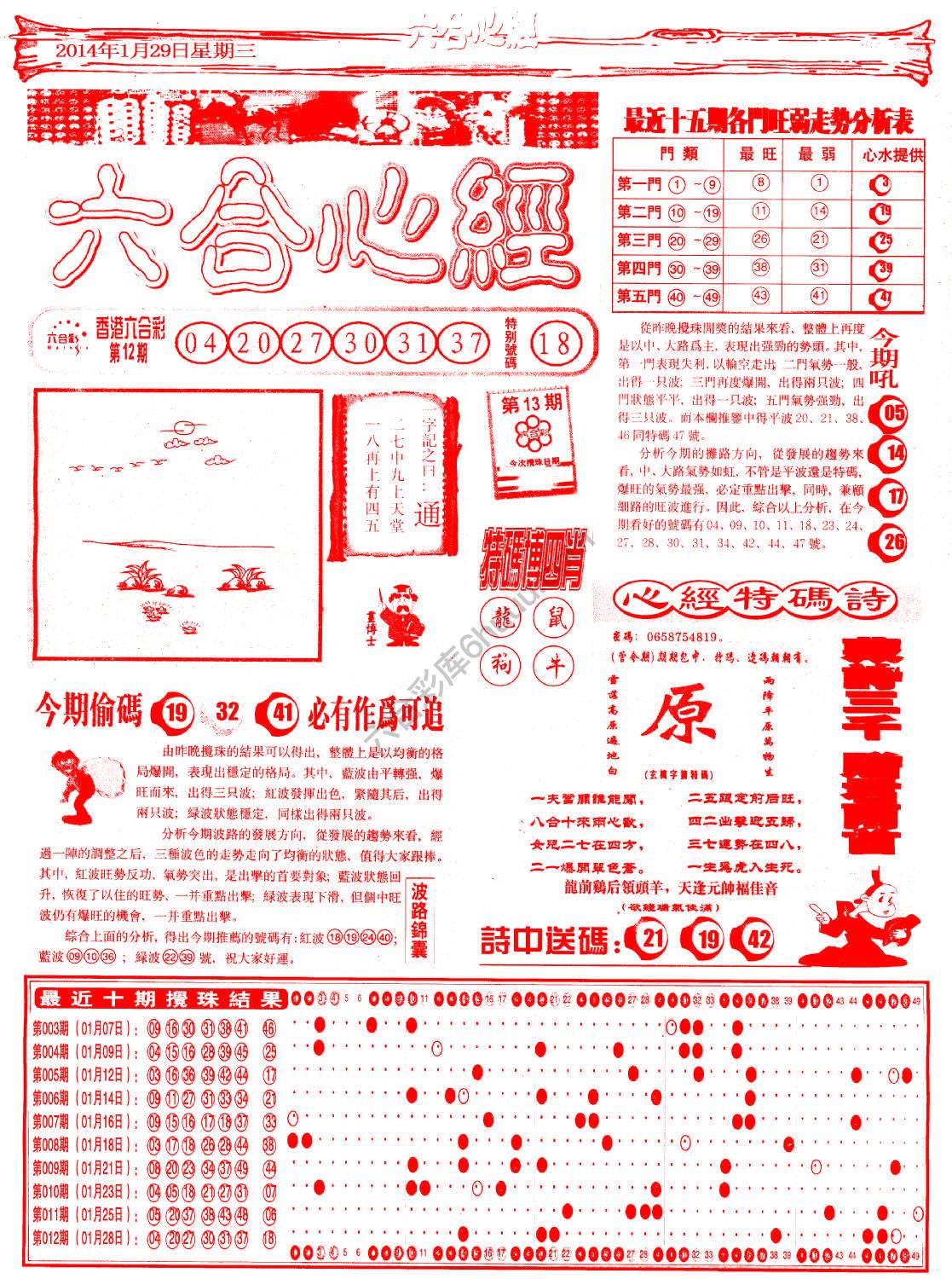 六合心经