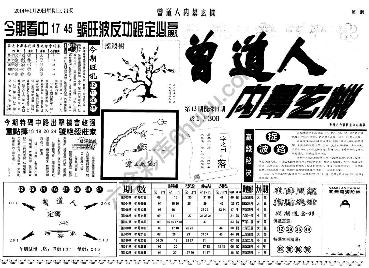 曾道人内幕玄机