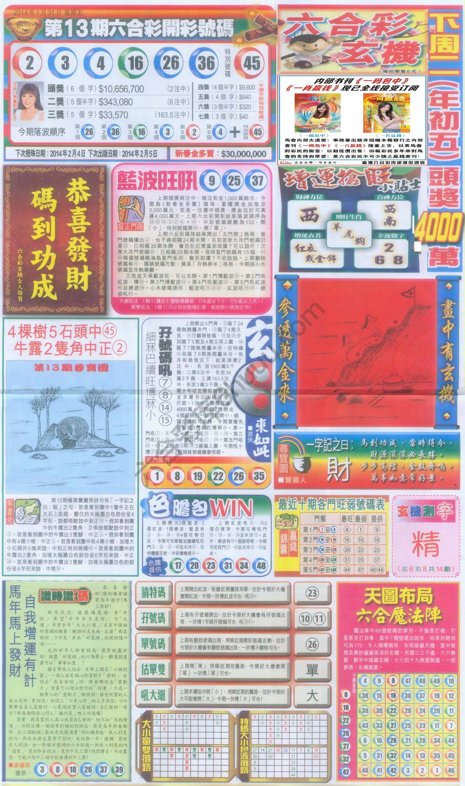 跑狗图