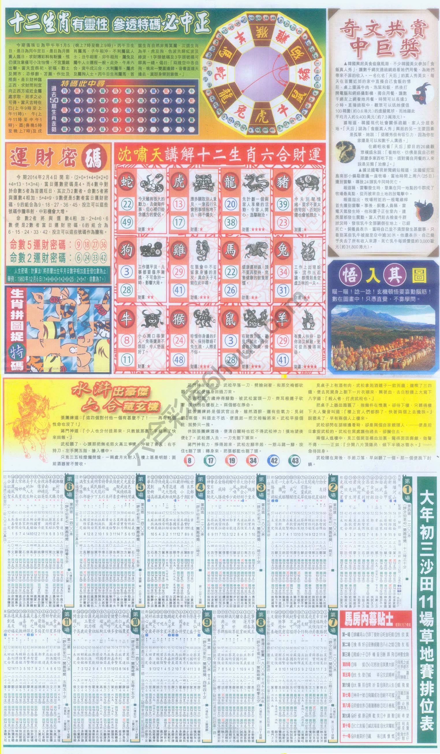 跑狗图