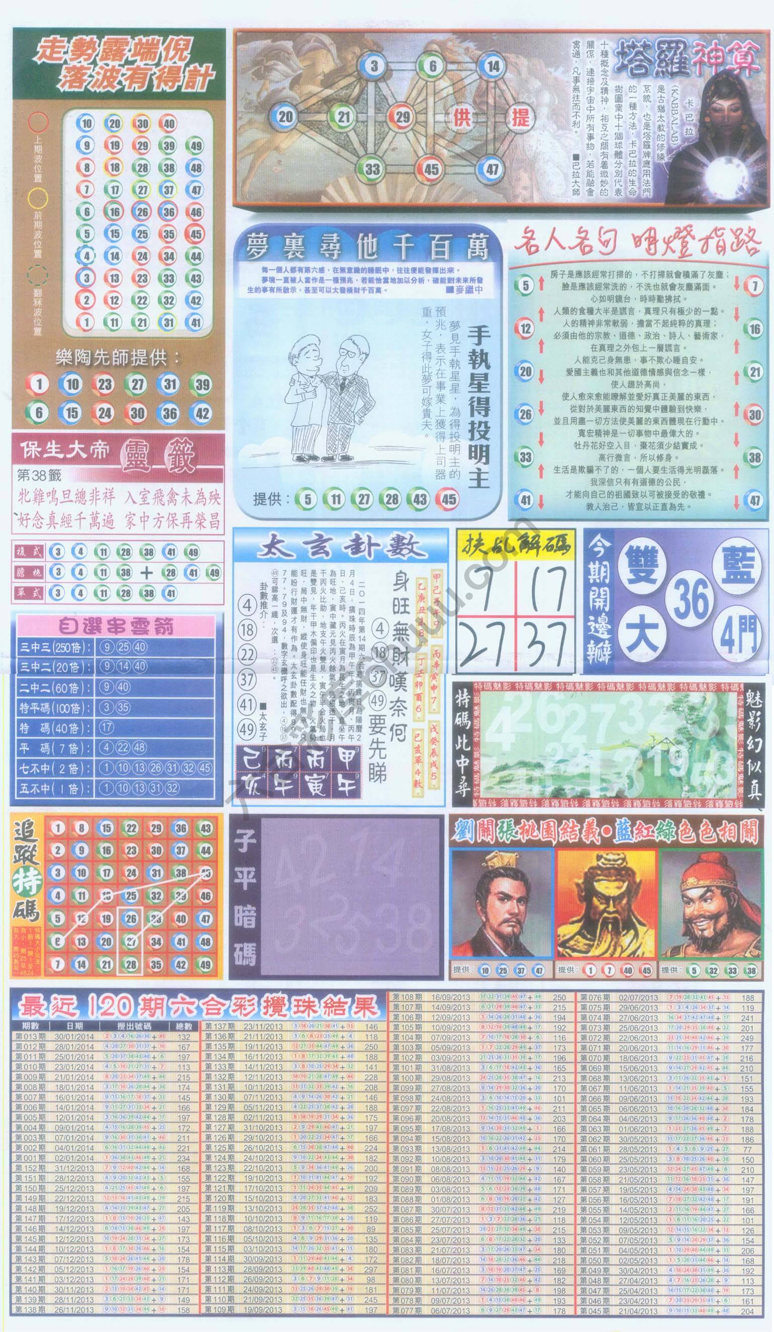 跑狗图