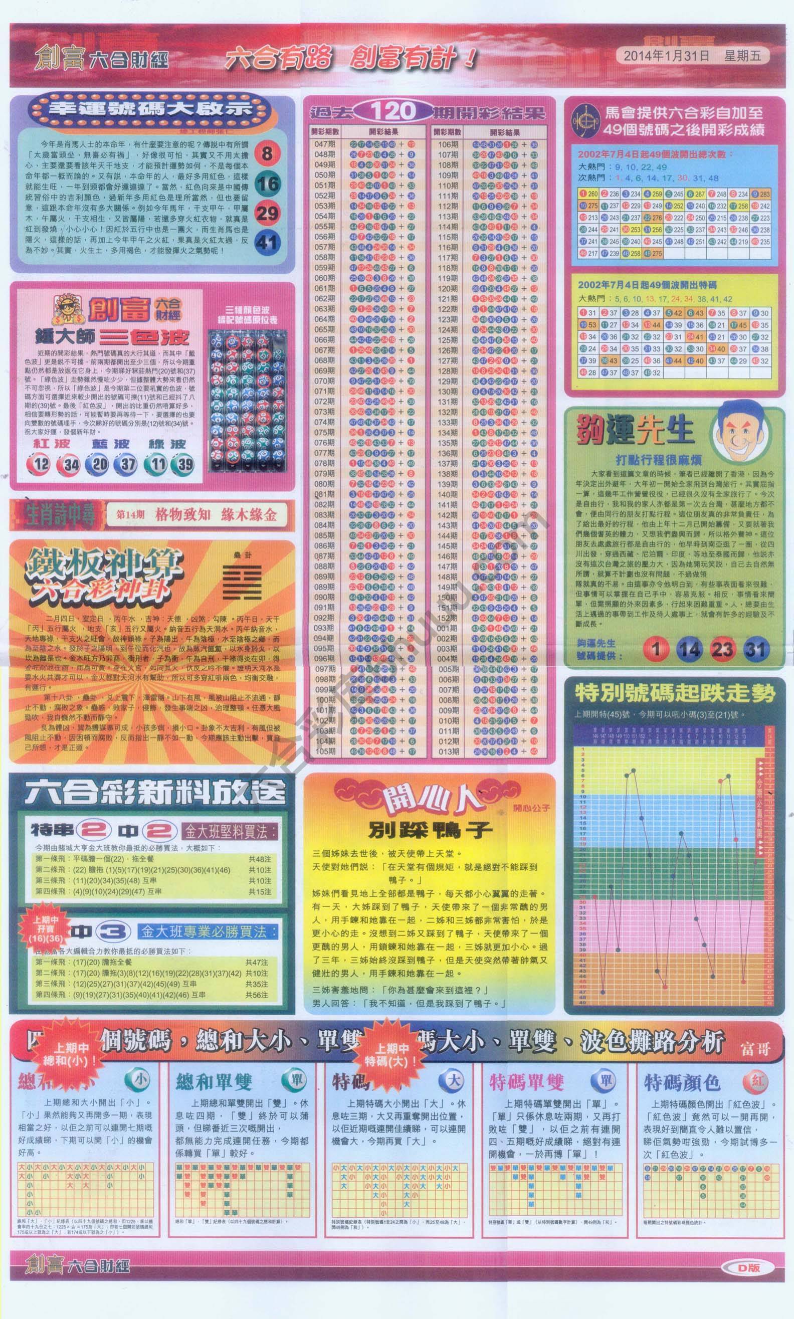 创富