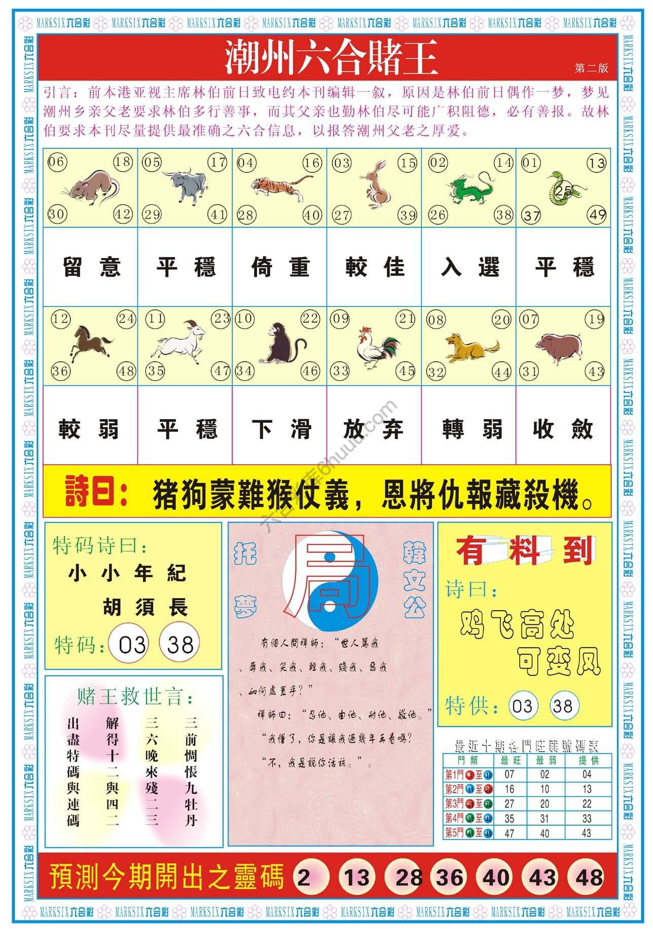 潮州六合赌王