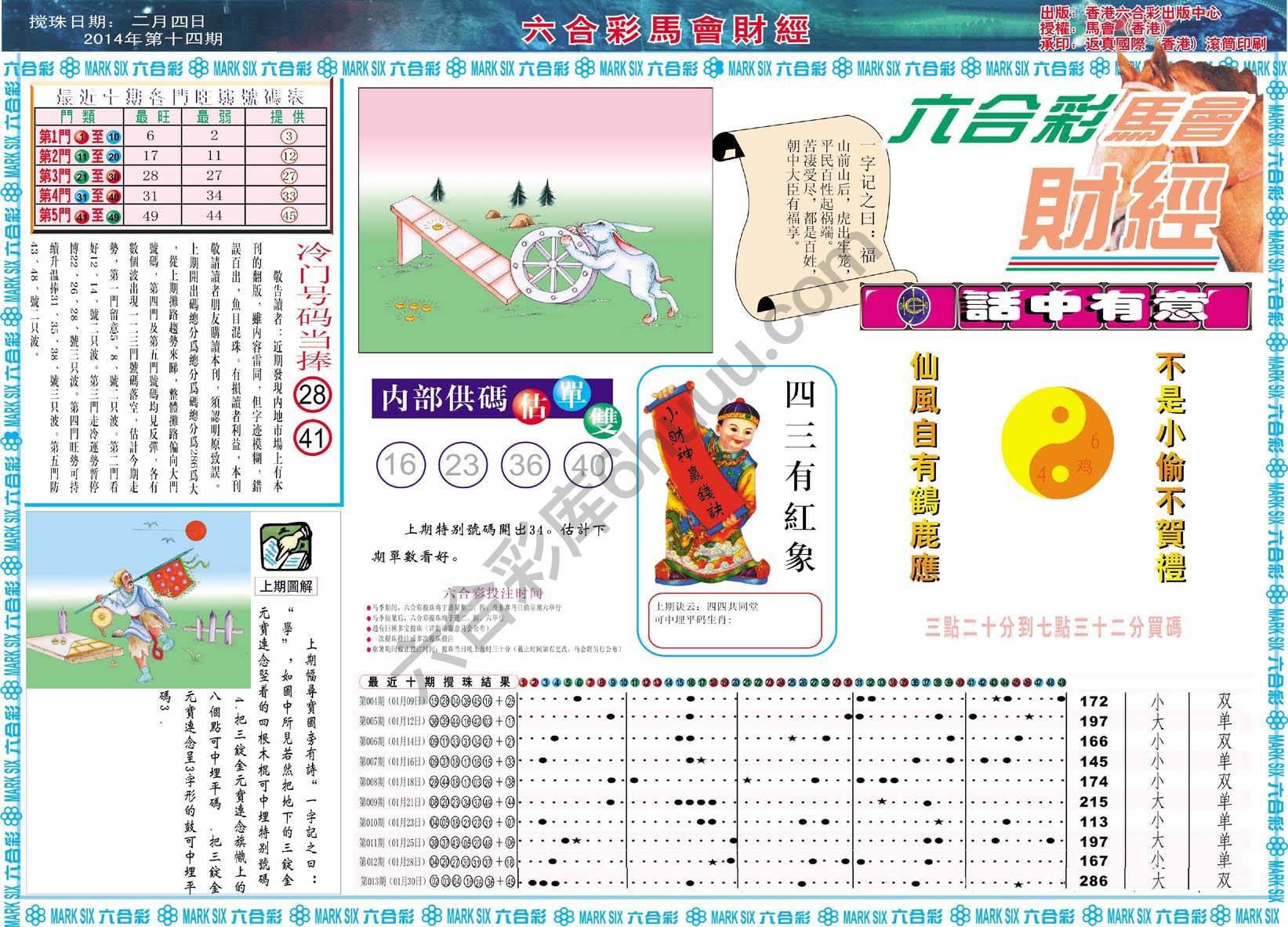 六合彩马会财经